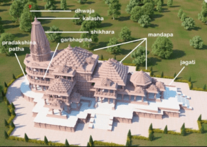 Ram Mandir Structural Details